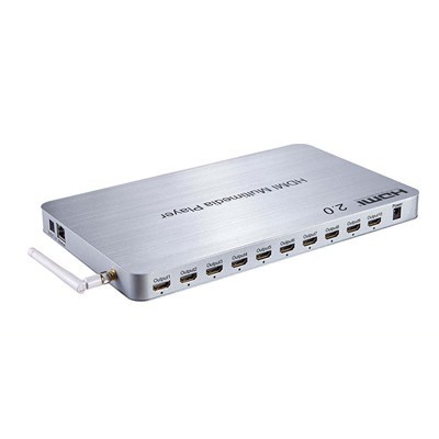 10 Cara Pemutar Media HDMI V2.0